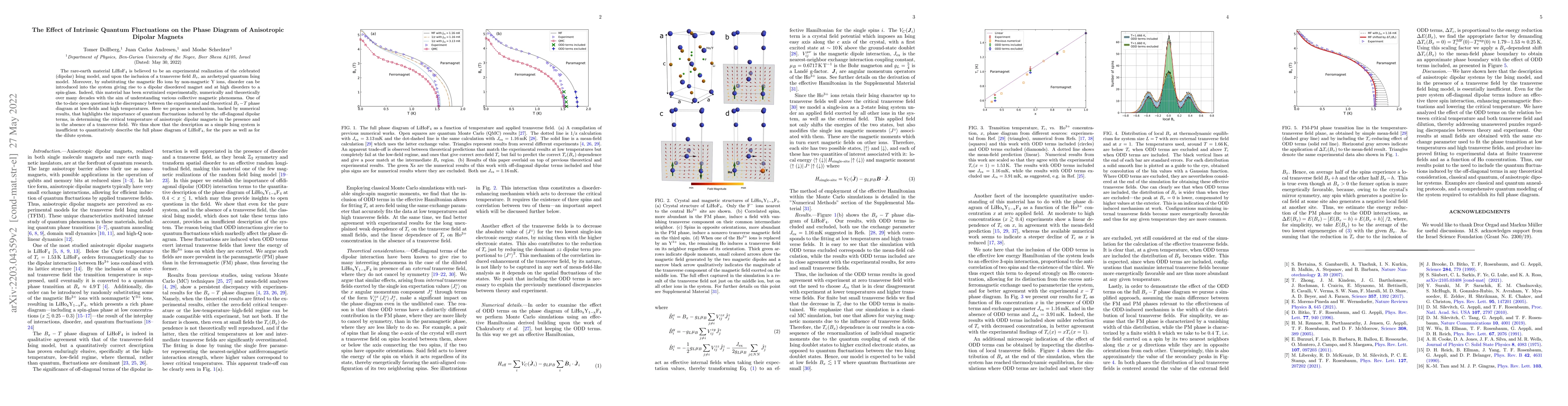 Thumbnail for The Effect of Intrinsic Quantum Fluctuations on the Phase Diagram of
  Anisotropic Dipolar Magnets