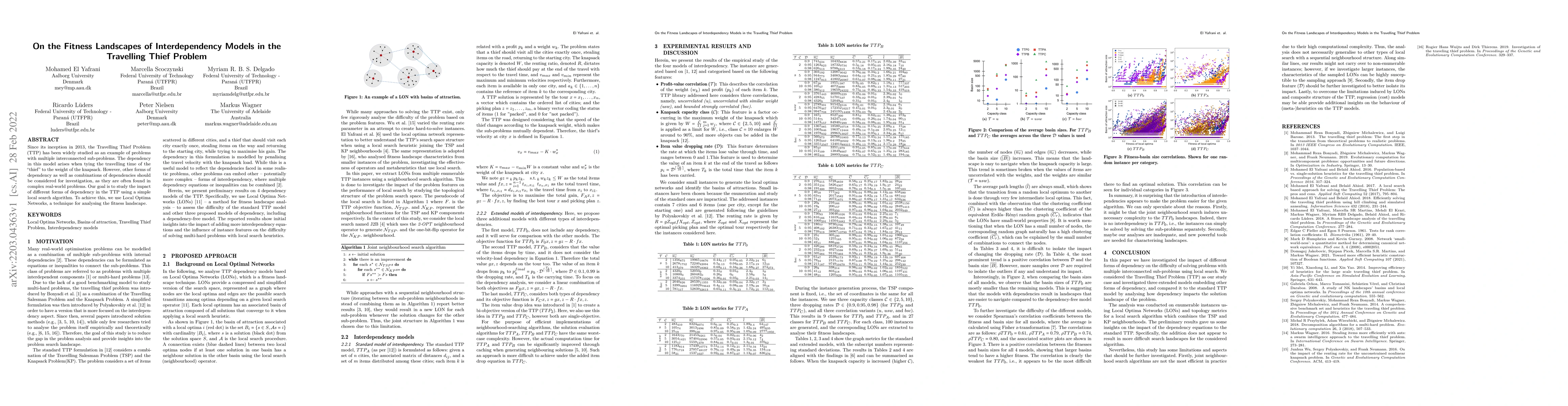 Thumbnail for On the Fitness Landscapes of Interdependency Models in the Travelling
  Thief Problem