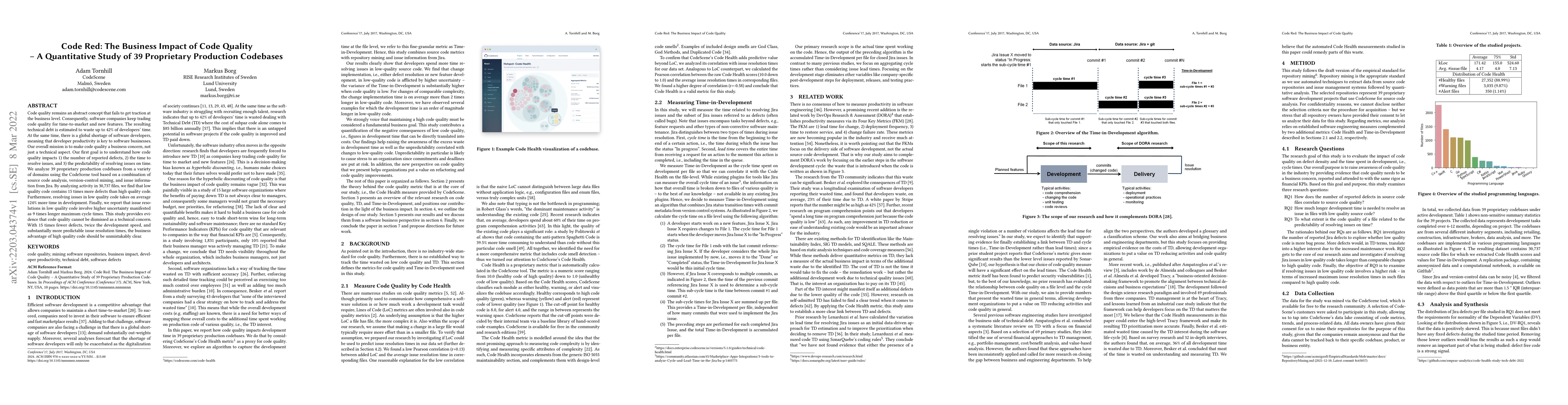 Thumbnail for Code Red: The Business Impact of Code Quality -- A Quantitative Study of
  39 Proprietary Production Codebases