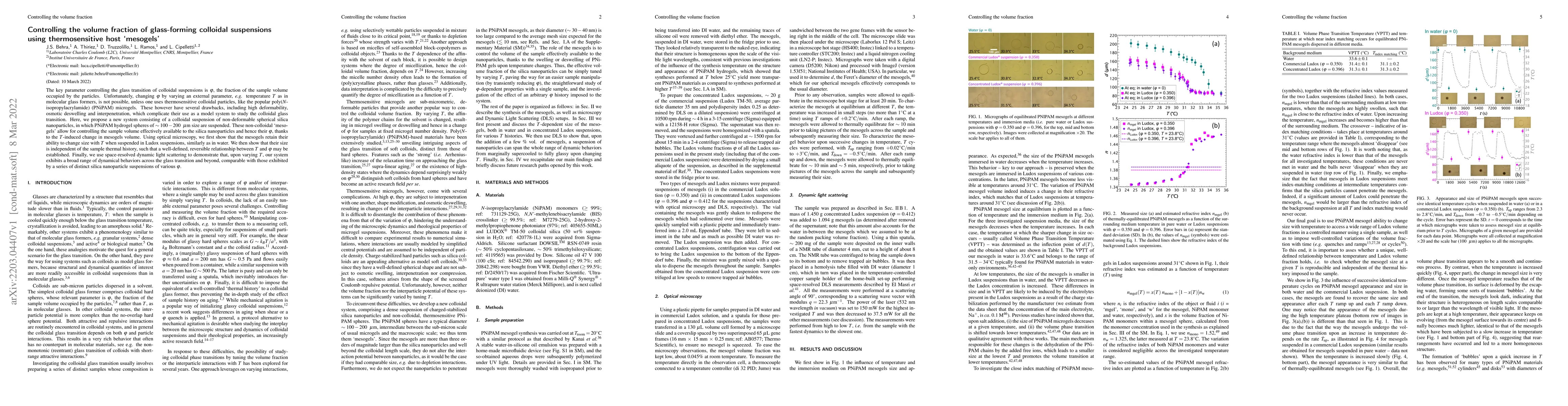 Thumbnail for Controlling the volume fraction of glass-forming colloidal suspensions
  using thermosensitive host `mesogels'