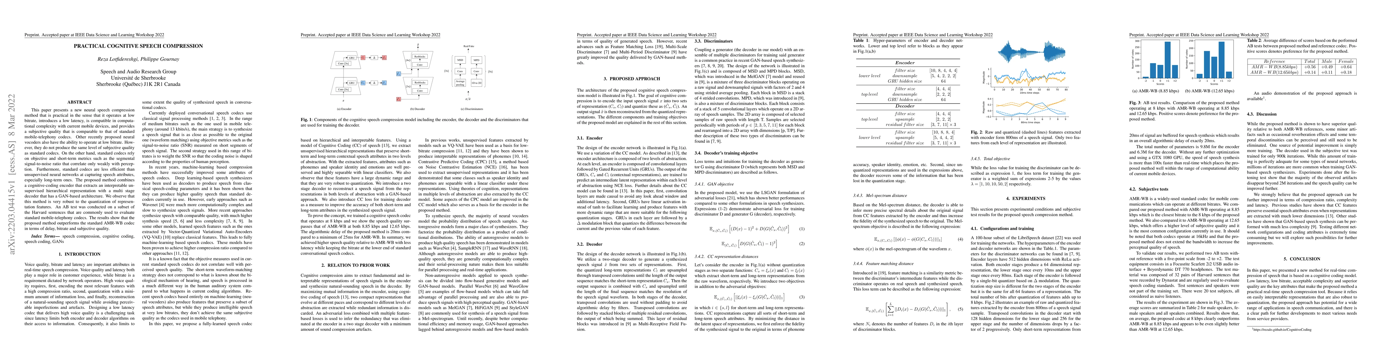 Thumbnail for Practical cognitive speech compression