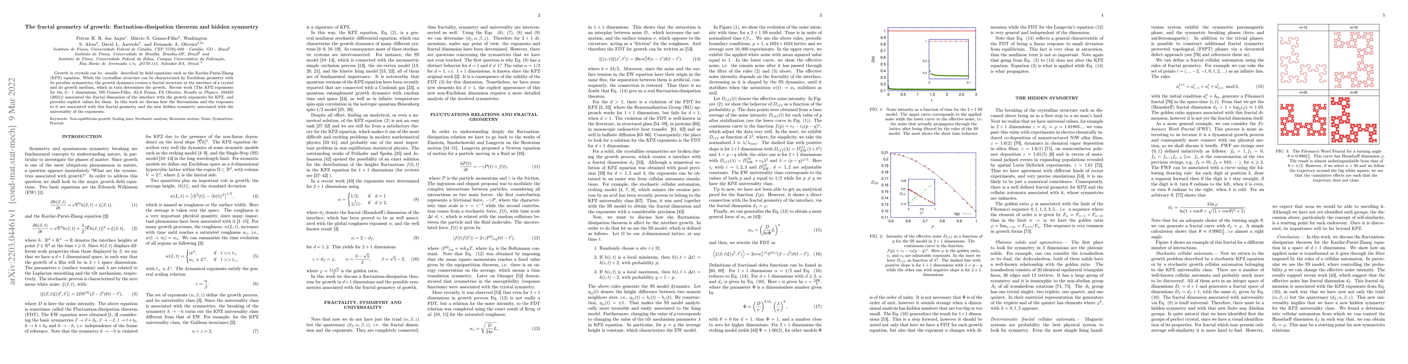 Thumbnail for The fractal geometry of growth: fluctuation-dissipation theorem and
  hidden symmetry