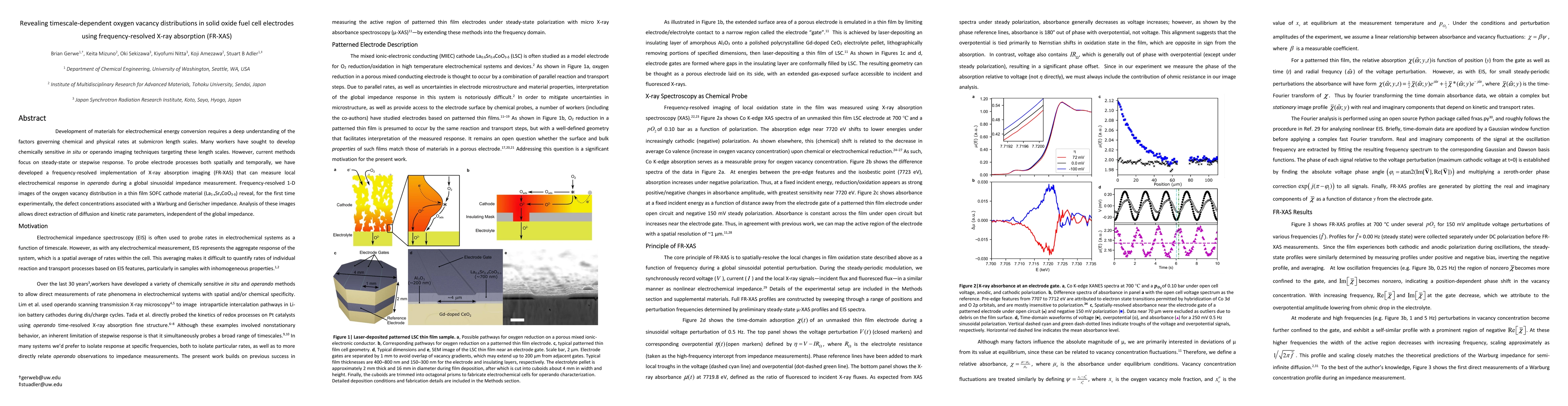 Thumbnail for Revealing timescale-dependent oxygen vacancy distributions in solid
  oxide fuel cell electrodes using frequency-resolved X-ray absorption (FR-XAS)