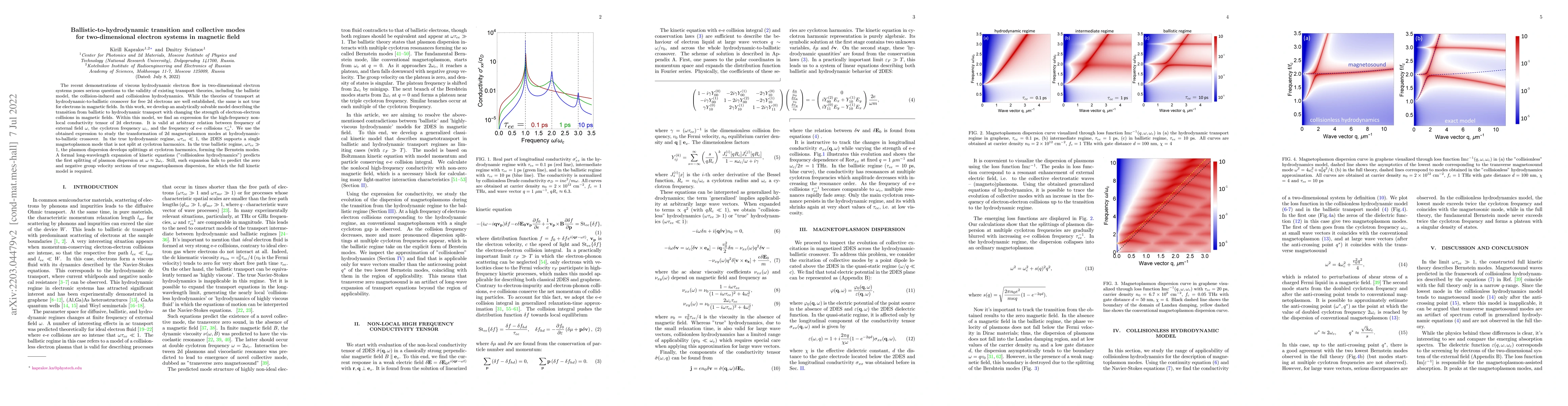 Thumbnail for Ballistic-to-hydrodynamic transition and collective modes for
  two-dimensional electron systems in magnetic field