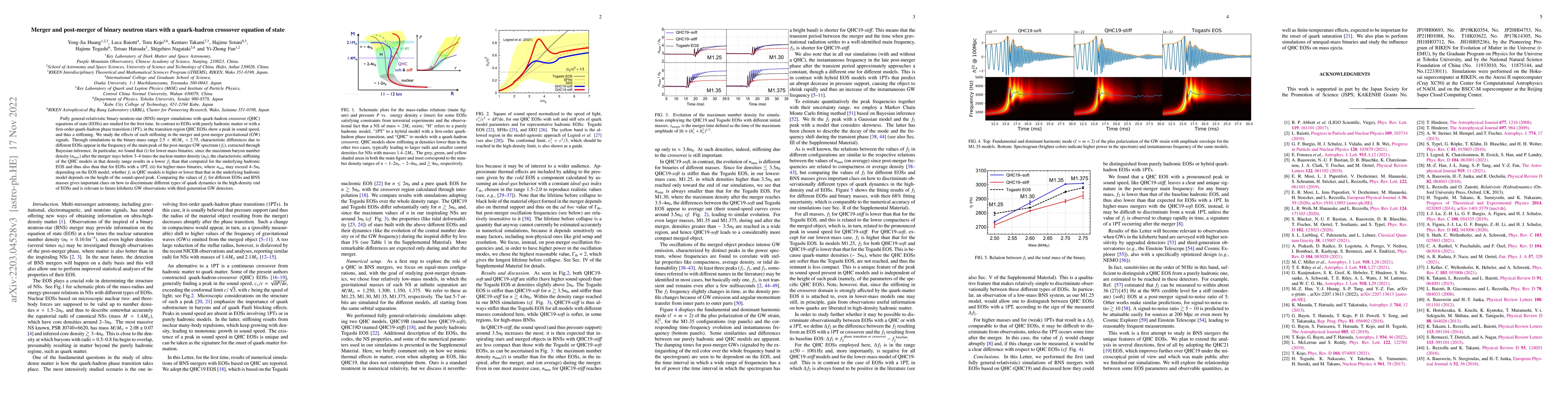 Thumbnail for Merger and post-merger of binary neutron stars with a quark-hadron
  crossover equation of state