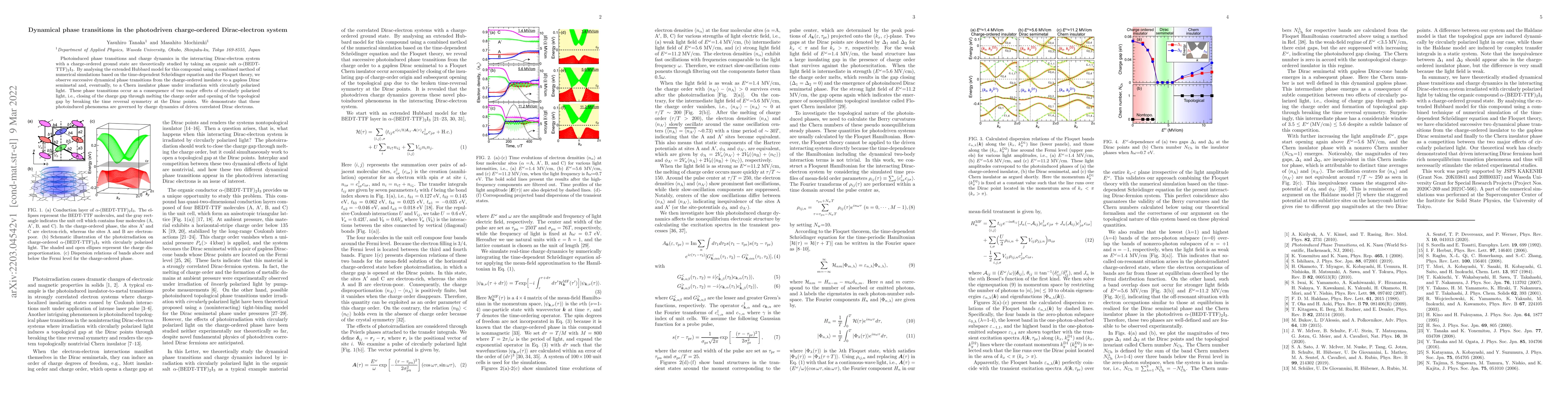 Thumbnail for Dynamical phase transitions in the photodriven charge-ordered
  Dirac-electron system