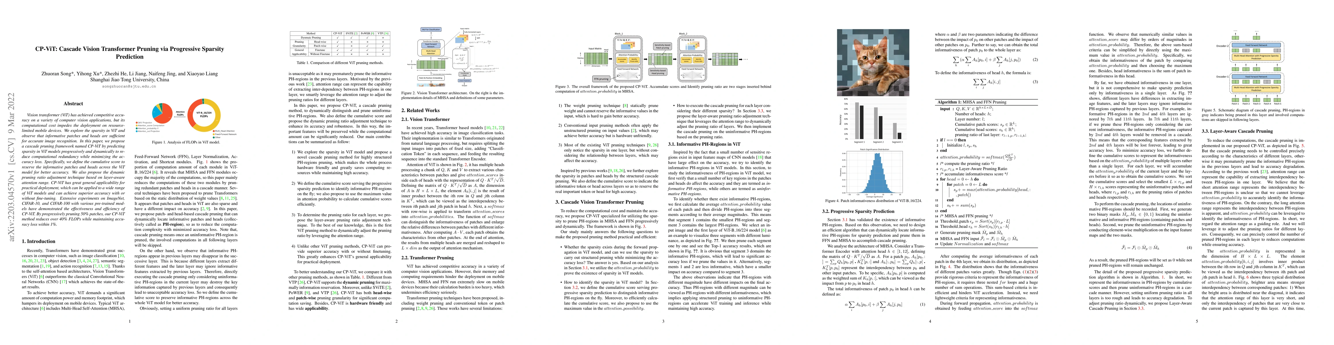 Thumbnail for CP-ViT: Cascade Vision Transformer Pruning via Progressive Sparsity
  Prediction
