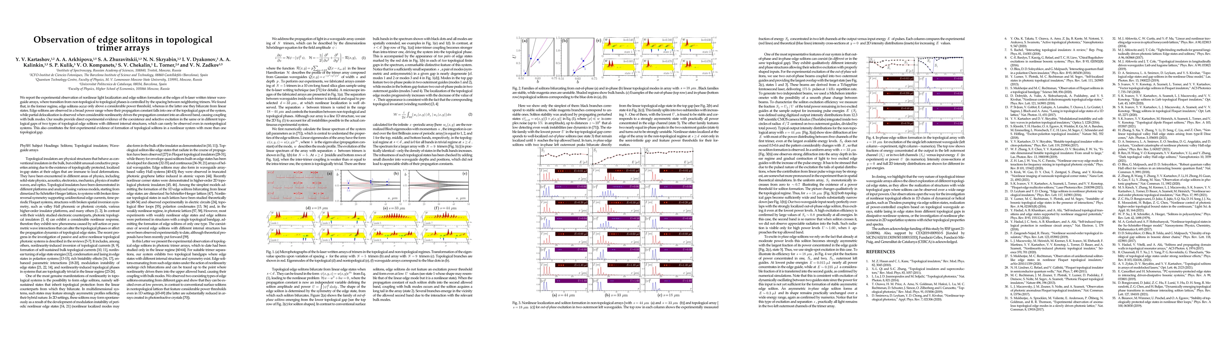 Thumbnail for Observation of edge solitons in topological trimer arrays