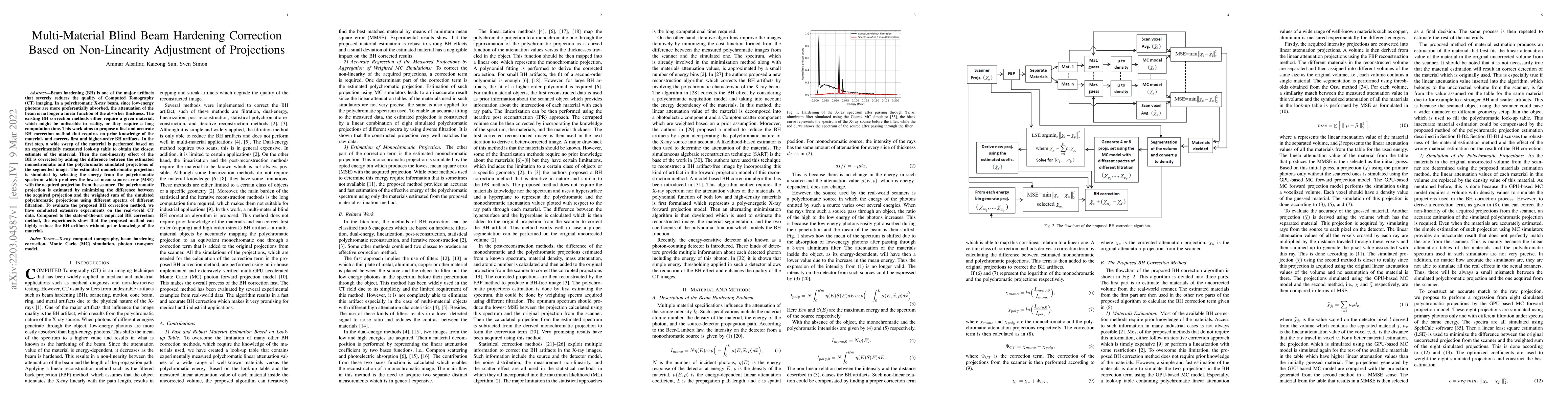Thumbnail for Multi-Material Blind Beam Hardening Correction Based on Non-Linearity
  Adjustment of Projections