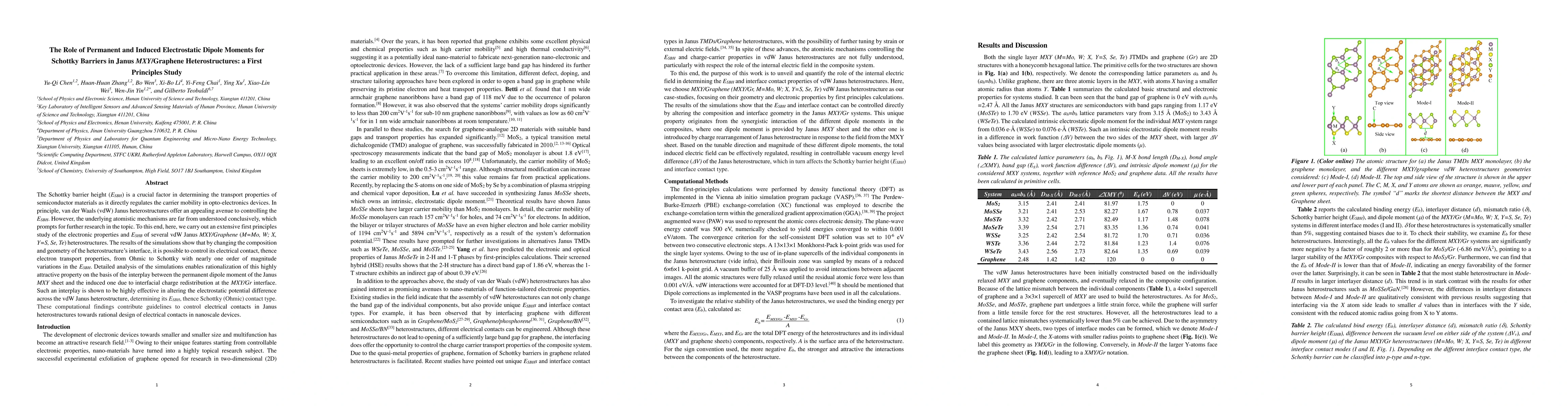 Thumbnail for The Role of Permanent and Induced Electrostatic Dipole Moments for
  Schottky Barriers in Janus MXY/Graphene Heterostructures: a First Principles
  Study