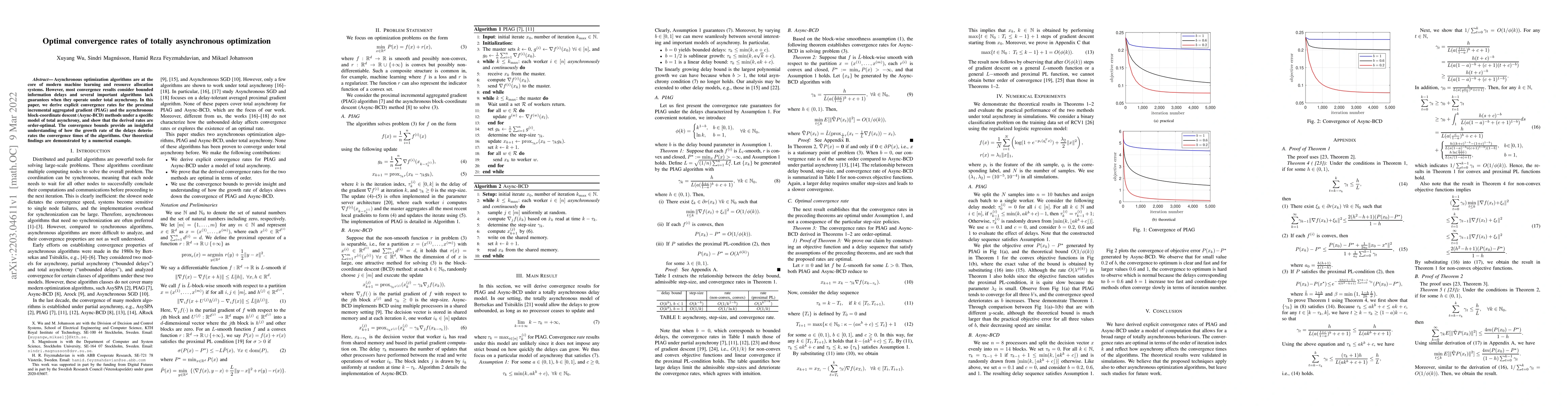Thumbnail for Optimal convergence rates of totally asynchronous optimization