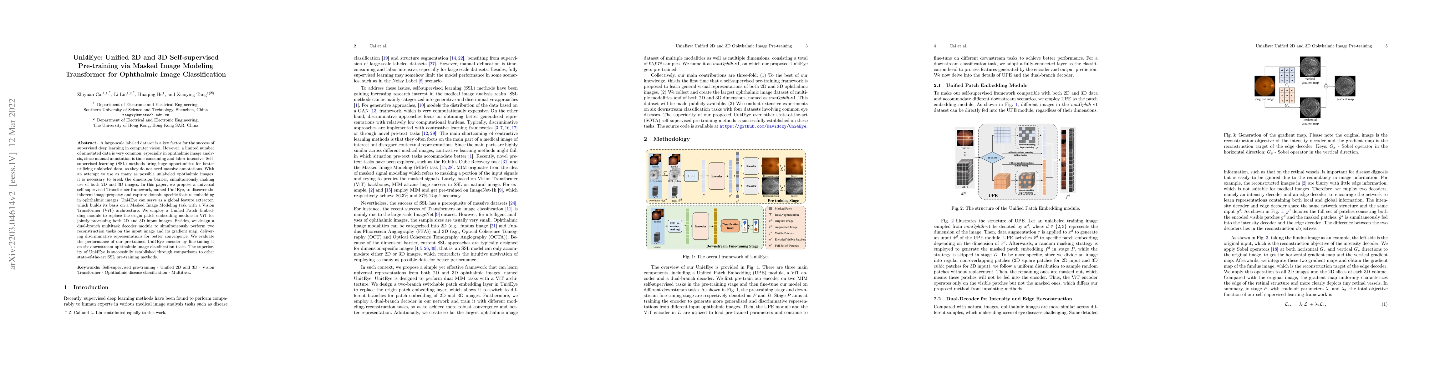 Thumbnail for Uni4Eye: Unified 2D and 3D Self-supervised Pre-training via Masked Image
  Modeling Transformer for Ophthalmic Image Classification