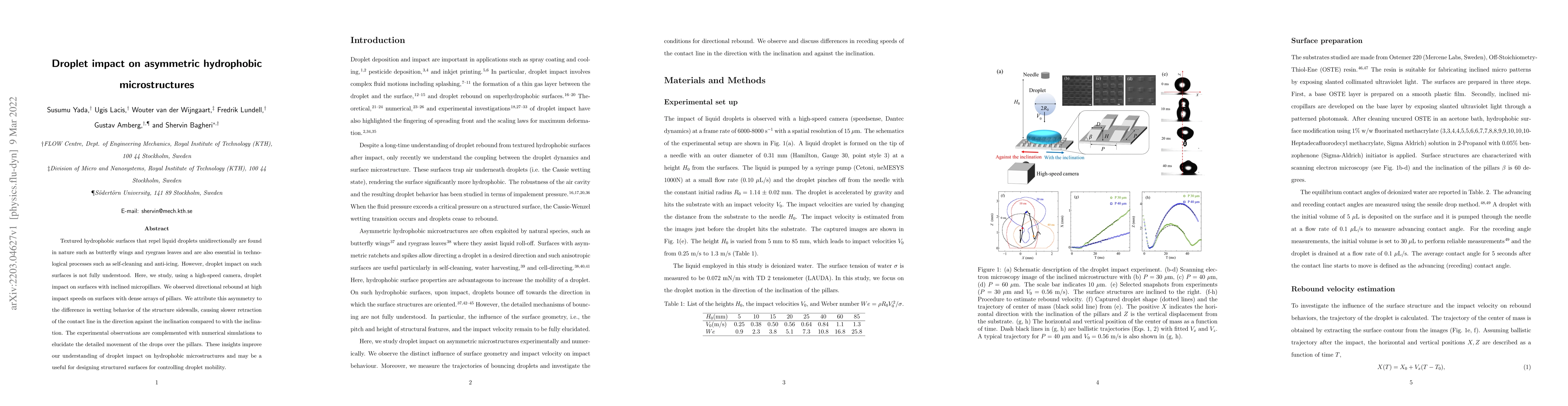 Thumbnail for Droplet impact on asymmetric hydrophobic microstructures