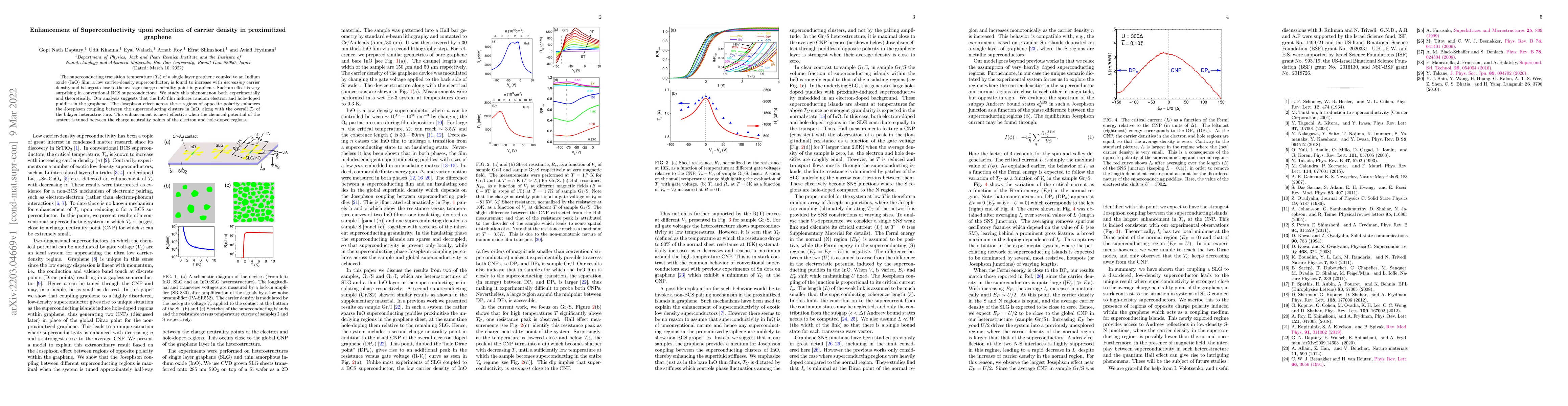Thumbnail for Enhancement of Superconductivity upon reduction of carrier density in
  proximitized graphene