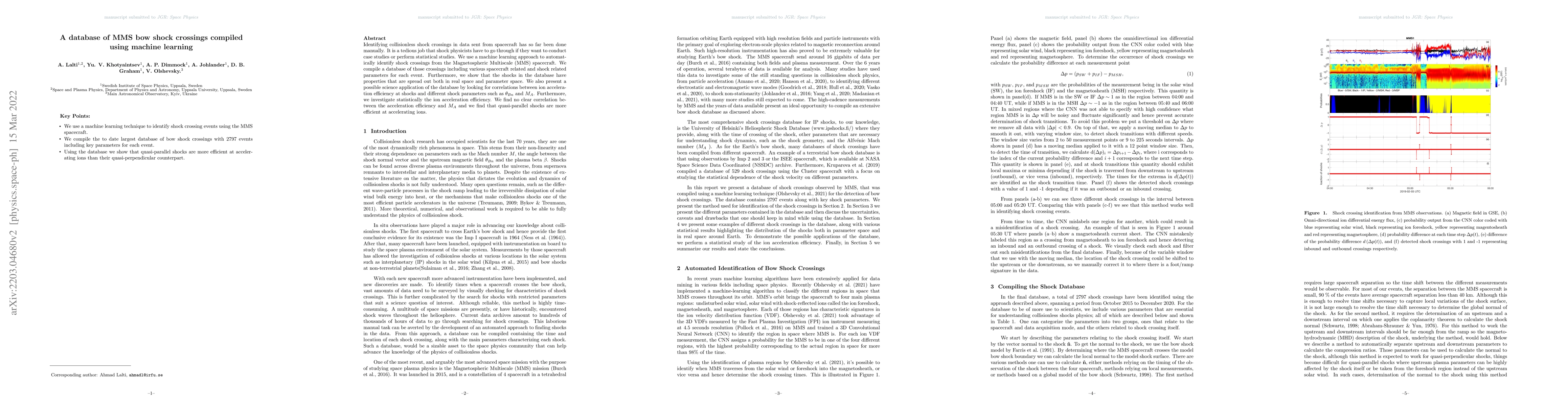 Thumbnail for A database of MMS bow shock crossings compiled using machine learning