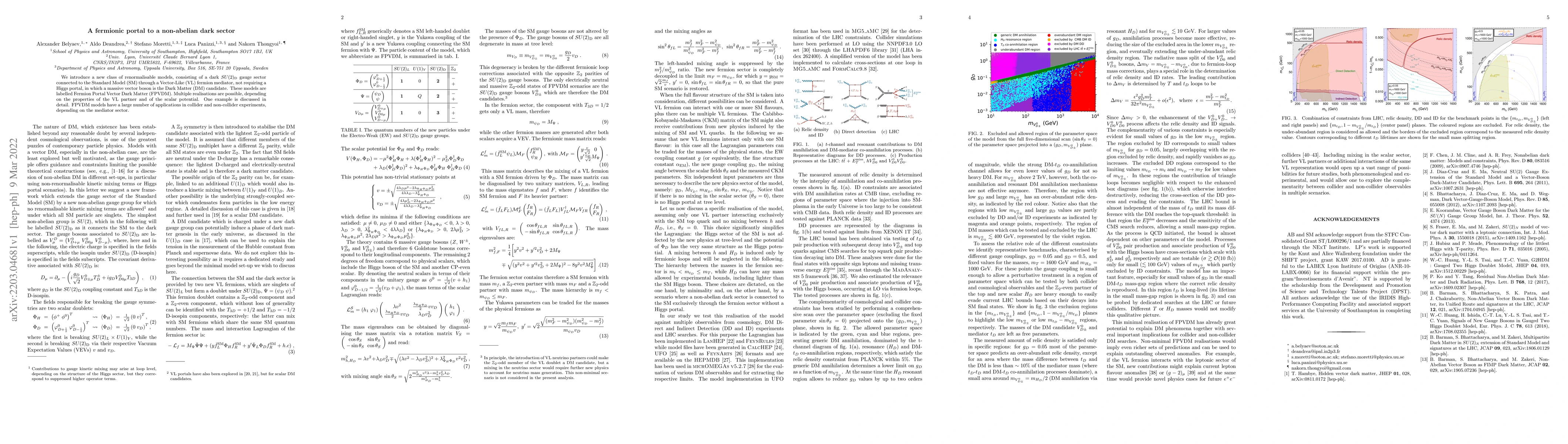 Thumbnail for A fermionic portal to a non-abelian dark sector