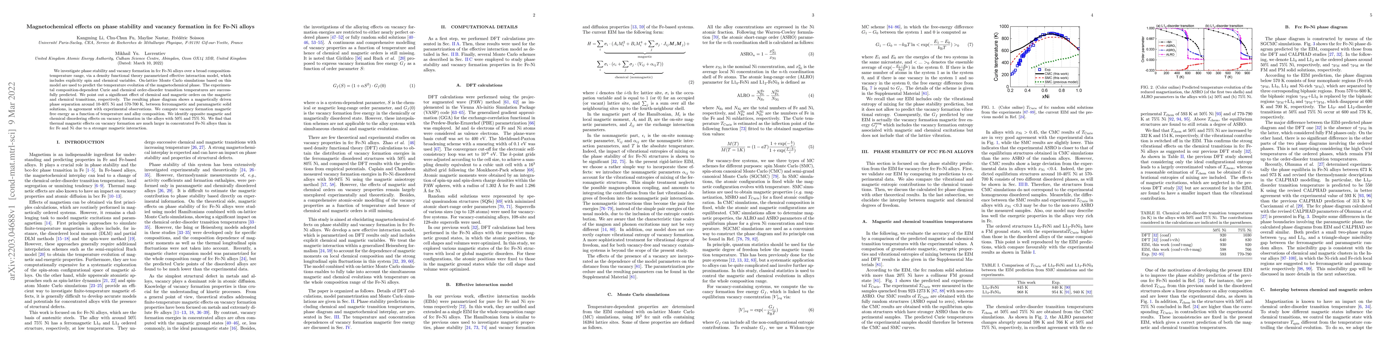 Thumbnail for Magnetochemical effects on phase stability and vacancy formation in fcc
  Fe-Ni alloys