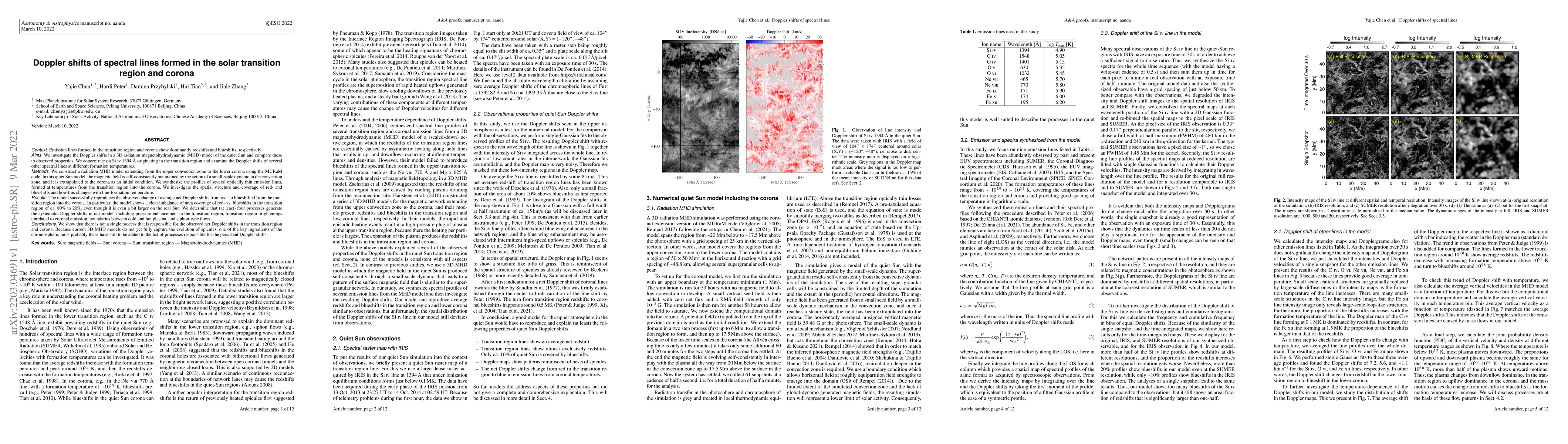 Thumbnail for Doppler shifts of spectral lines formed in the solar transition region
  and corona