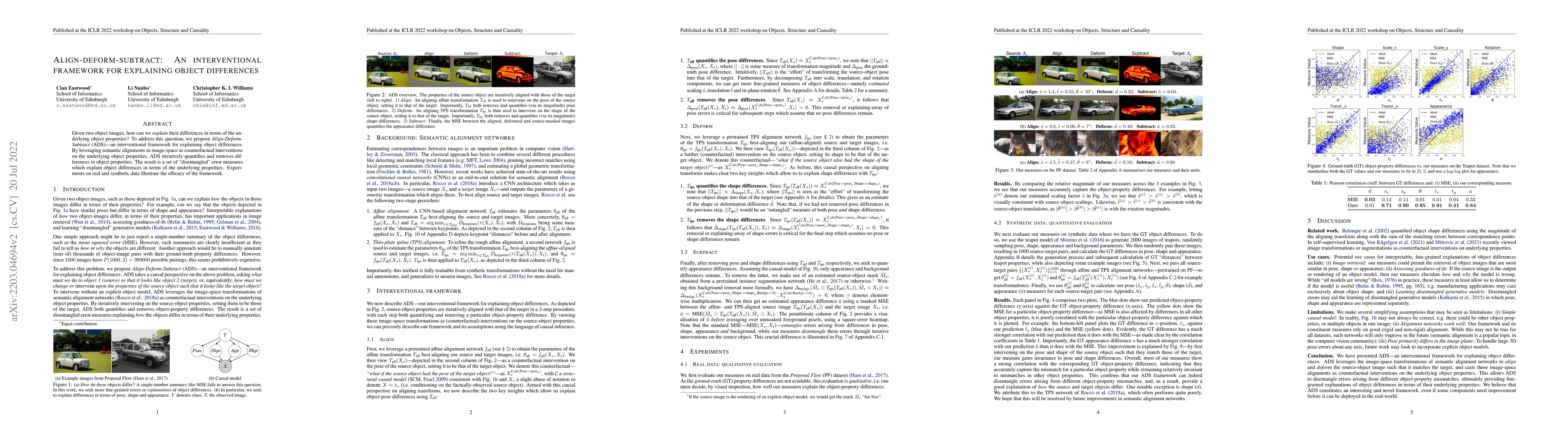 Thumbnail for Align-Deform-Subtract: An Interventional Framework for Explaining Object
  Differences