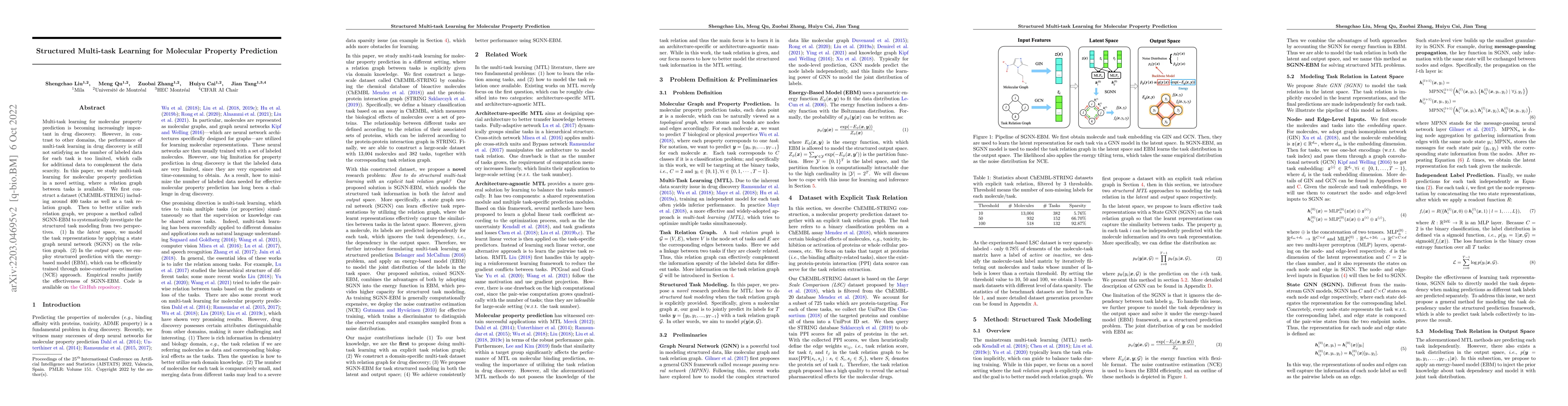 Thumbnail for Structured Multi-task Learning for Molecular Property Prediction