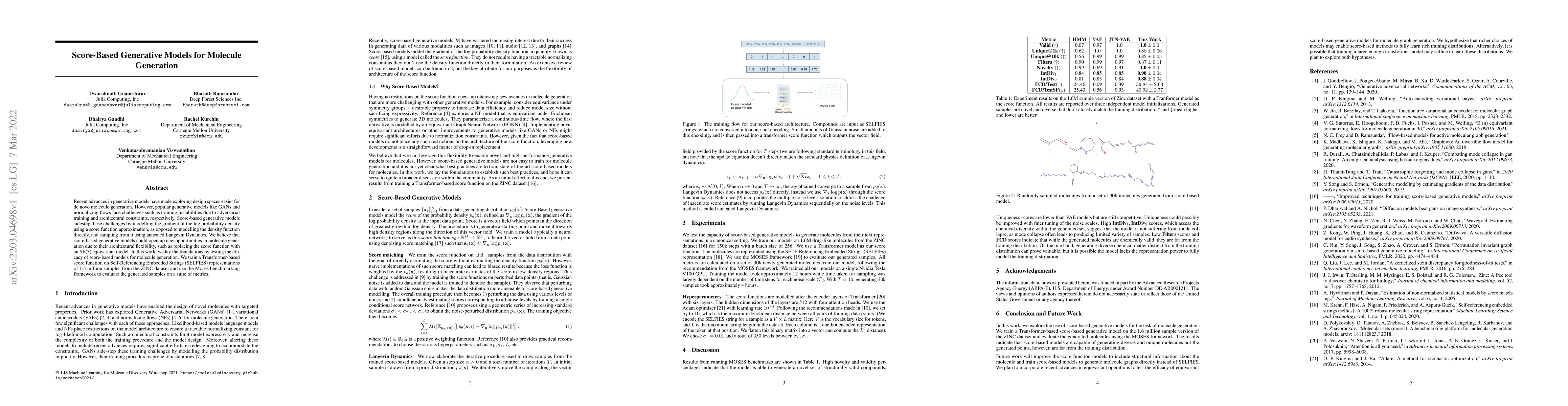 Thumbnail for Score-Based Generative Models for Molecule Generation