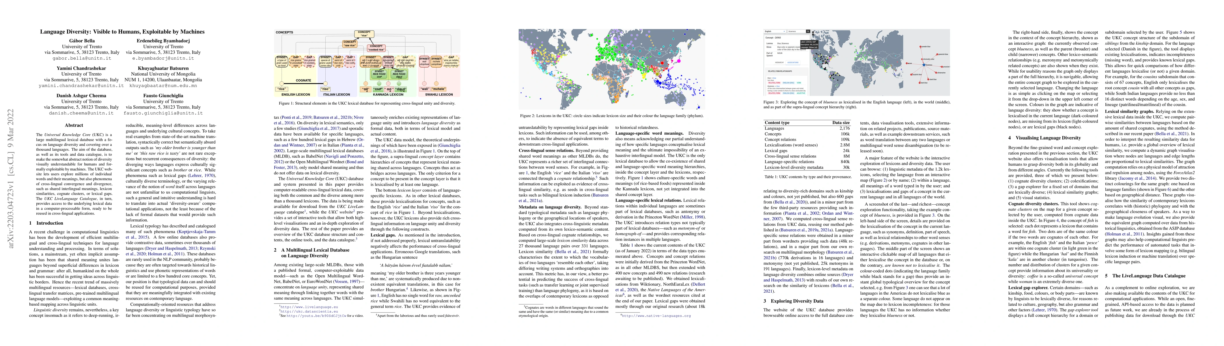Thumbnail for Language Diversity: Visible to Humans, Exploitable by Machines