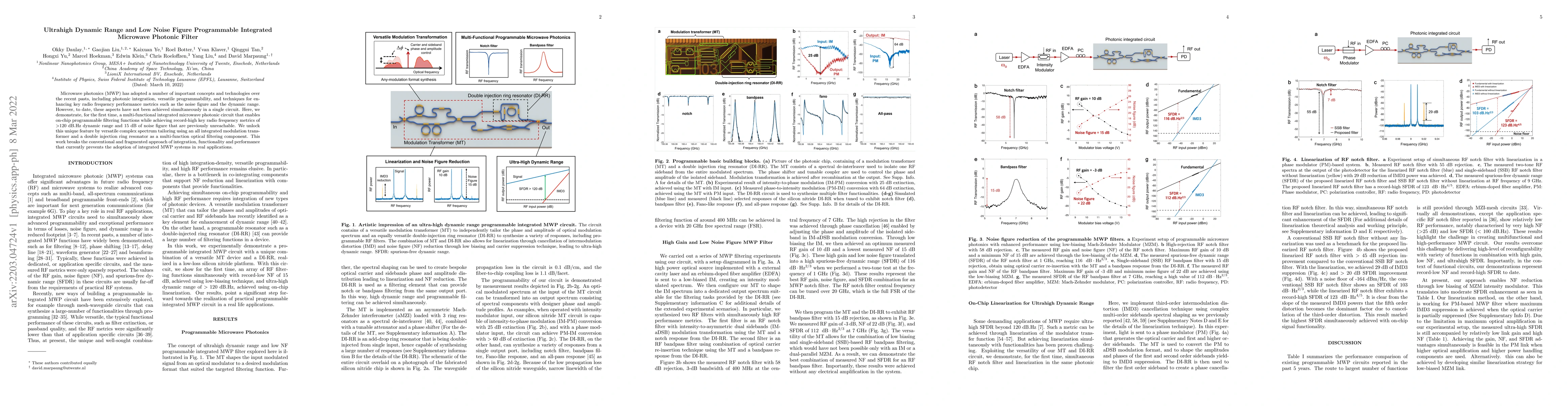 Thumbnail for Ultrahigh Dynamic Range and Low Noise Figure Programmable Integrated
  Microwave Photonic Filter