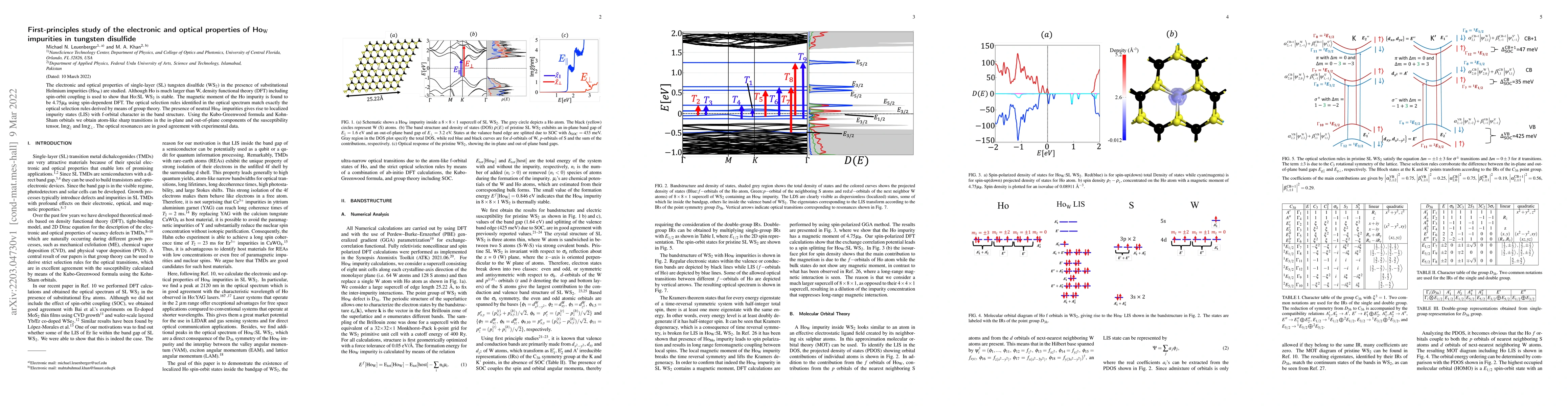 Thumbnail for First-principles study of the electronic and optical properties of
  Ho$_{\rm W}$ impurities in tungsten disulfide