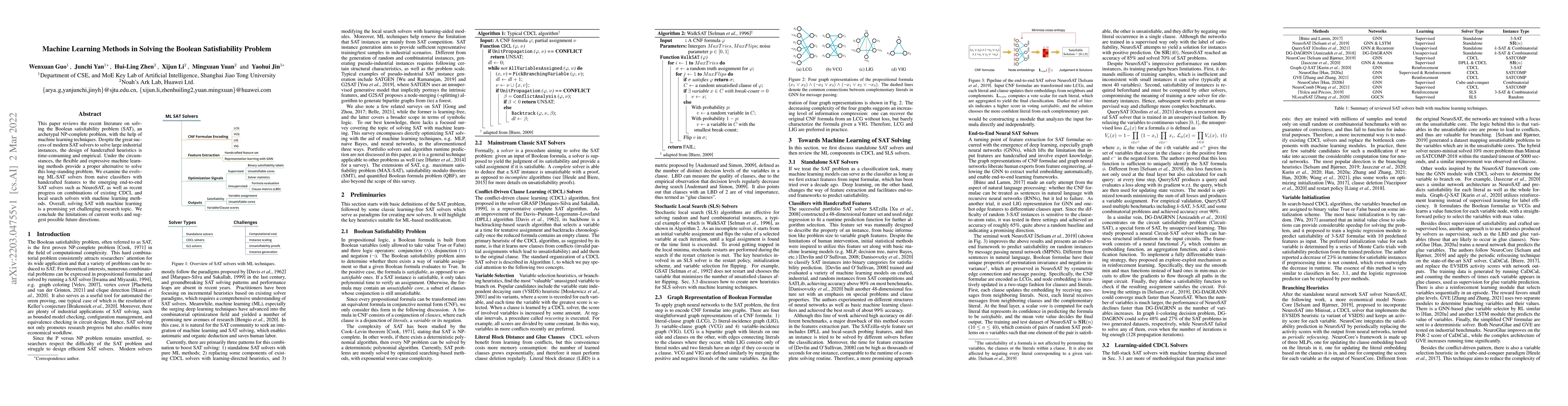 Thumbnail for Machine Learning Methods in Solving the Boolean Satisfiability Problem