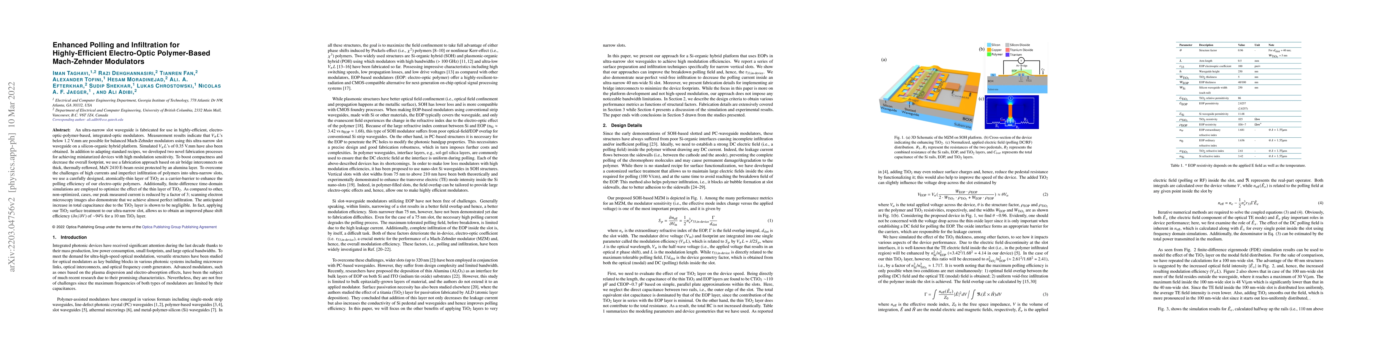 Thumbnail for Enhanced Polling and Infiltration for Highly-Efficient Electro-Optic
  Polymer-Based Mach-Zehnder Modulators