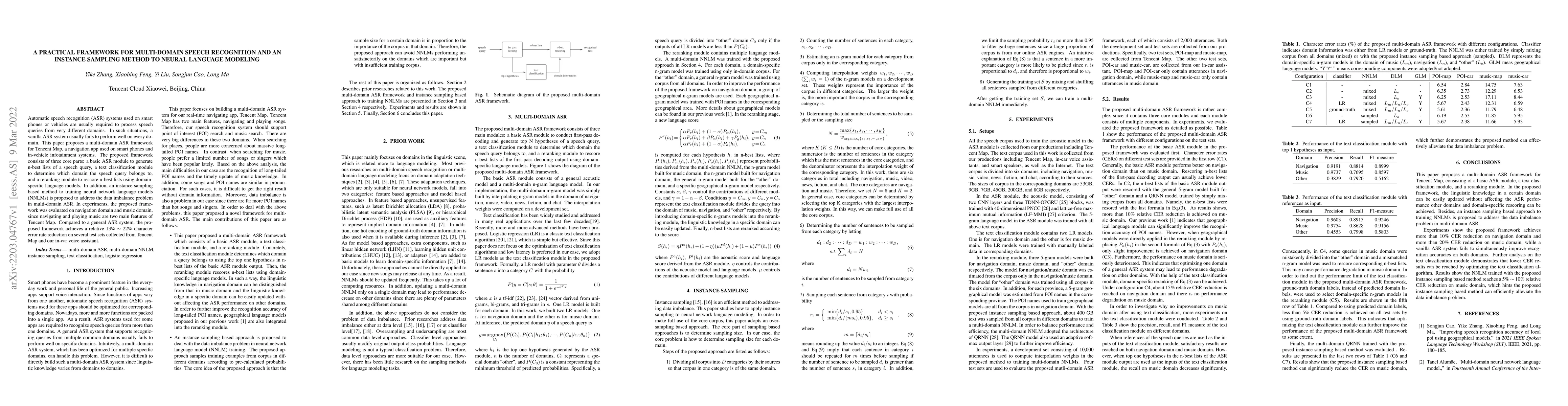 Thumbnail for A practical framework for multi-domain speech recognition and an
  instance sampling method to neural language modeling