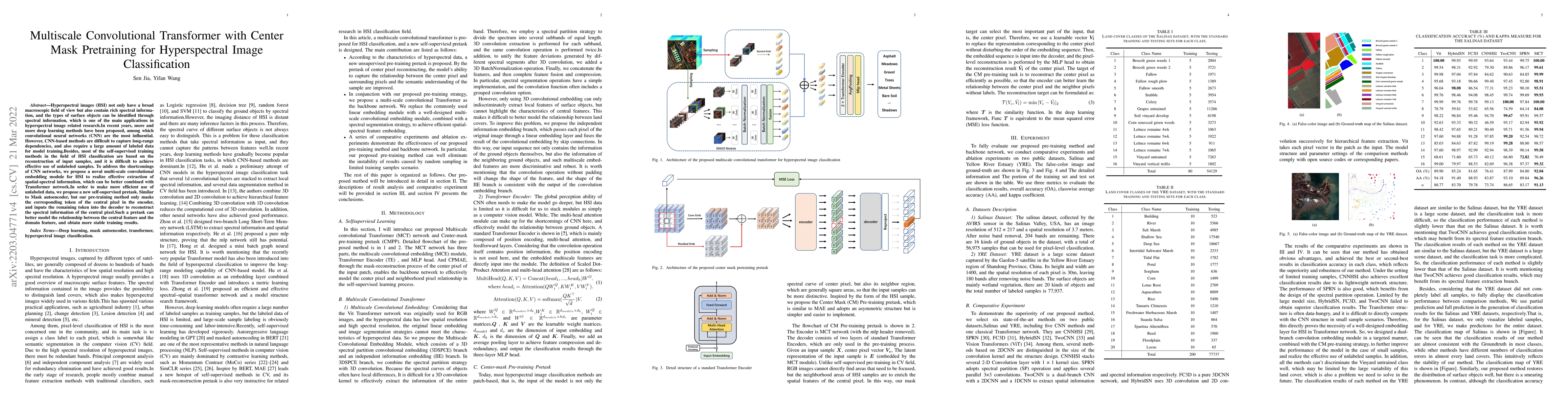 Thumbnail for Multiscale Convolutional Transformer with Center Mask Pretraining for
  Hyperspectral Image Classification