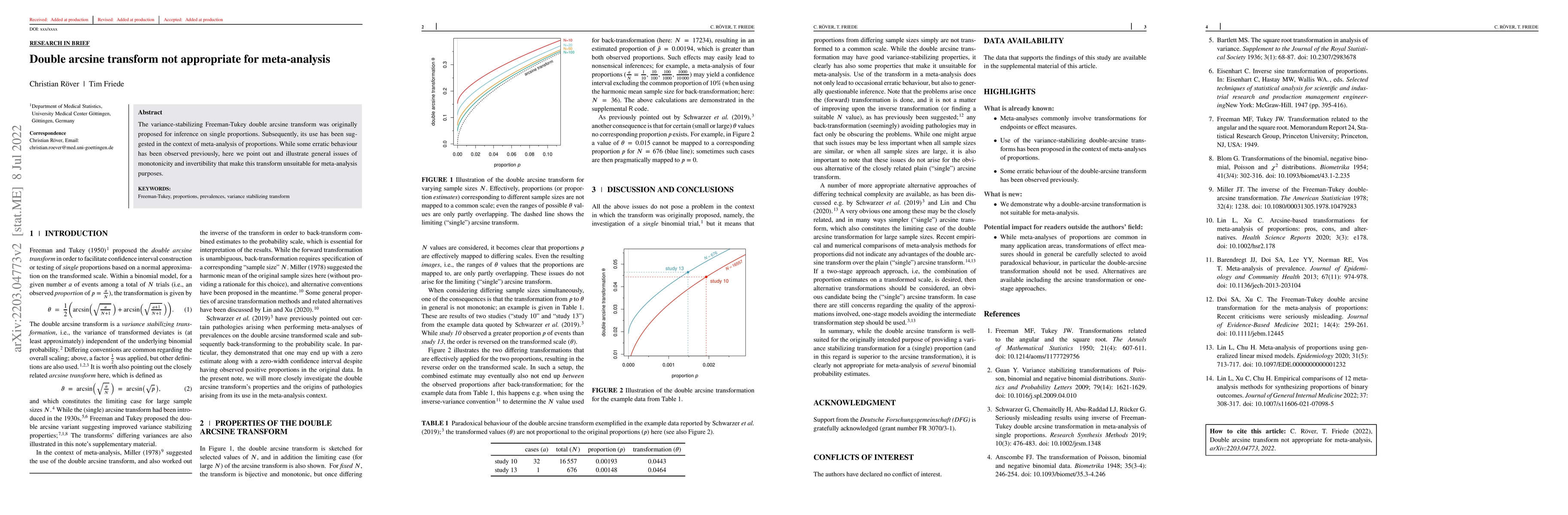 Thumbnail for Double arcsine transform not appropriate for meta-analysis