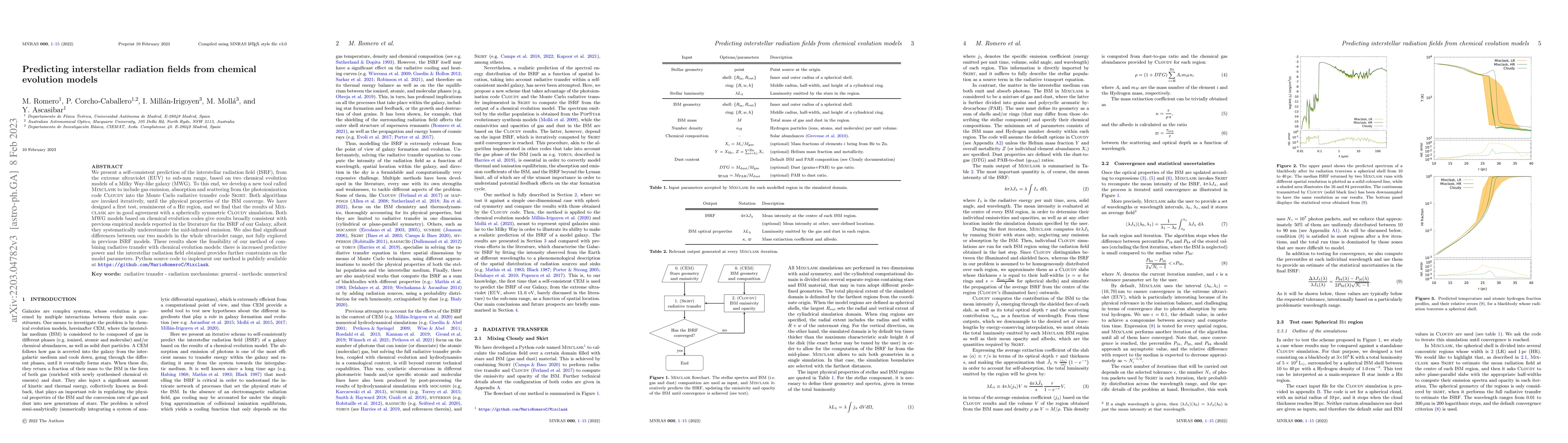 Thumbnail for Predicting interstellar radiation fields from chemical evolution models