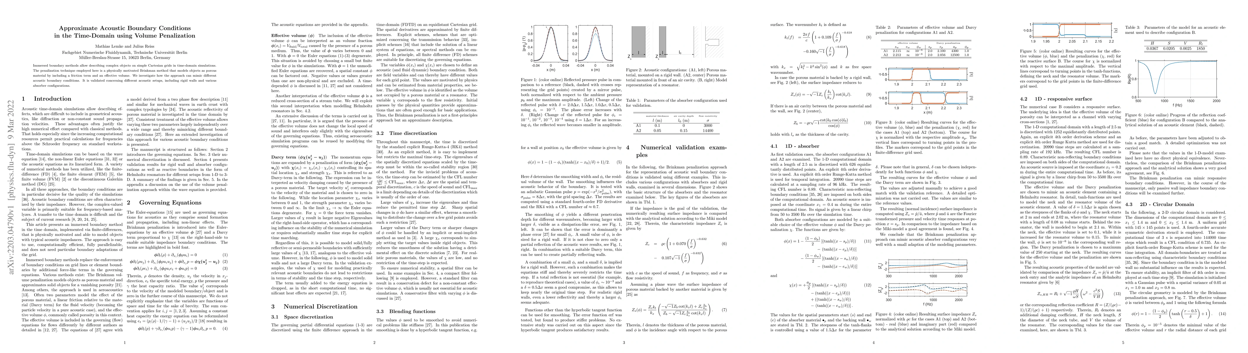 Thumbnail for Approximate Acoustic Boundary Conditions in the Time-Domain using Volume
  Penalization