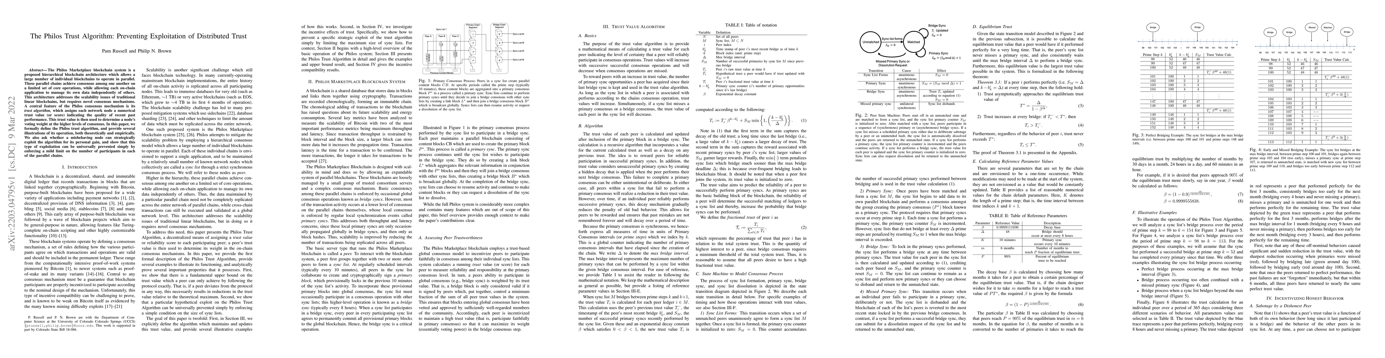 Thumbnail for The Philos Trust Algorithm: Preventing Exploitation of Distributed Trust