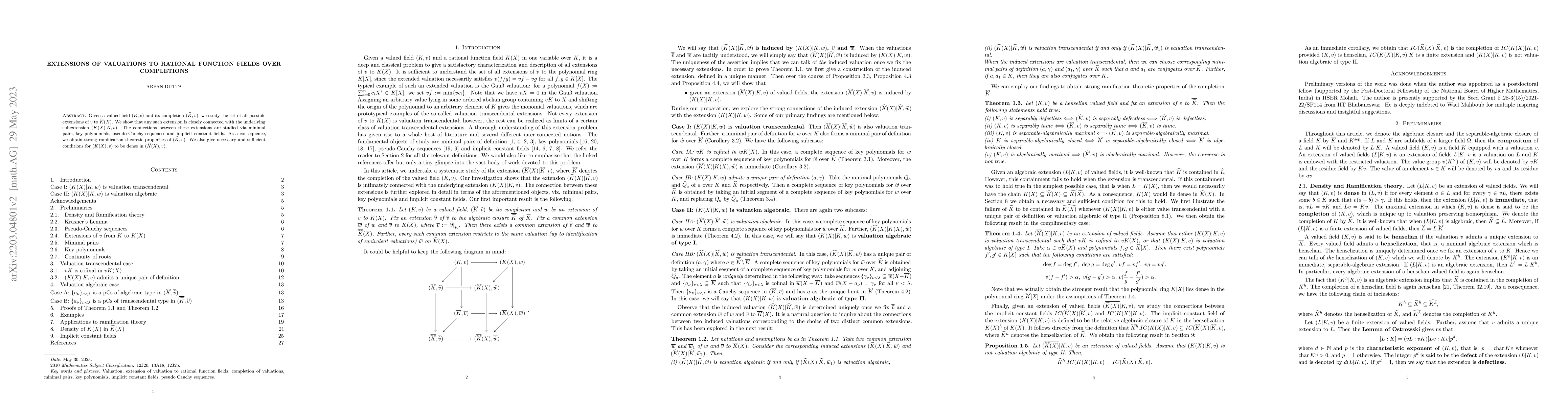 Thumbnail for Extensions of valuations to rational function fields over completions