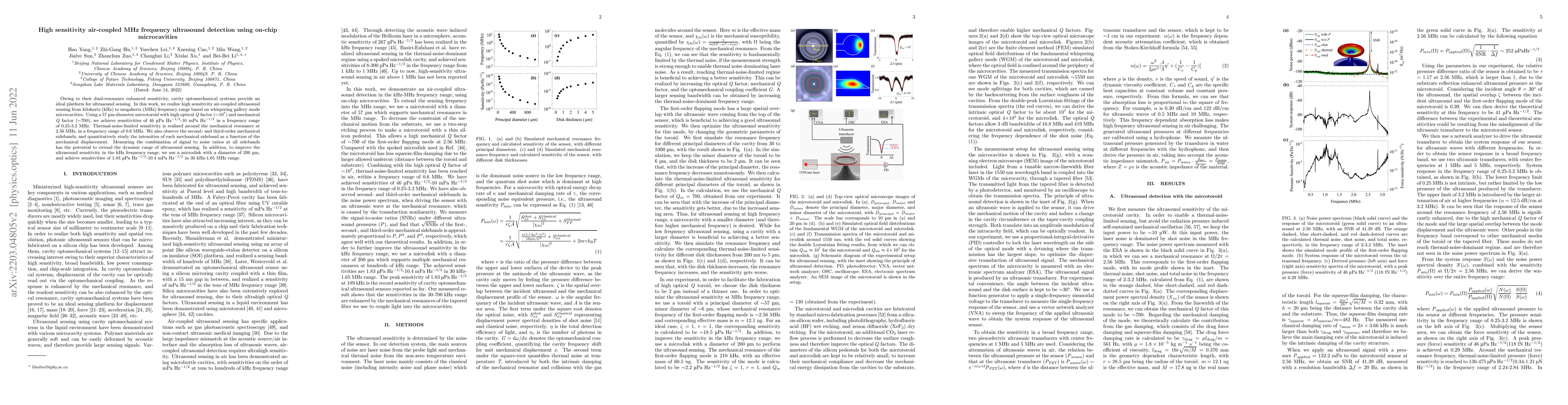 Thumbnail for High sensitivity air-coupled MHz frequency ultrasound detection using
  on-chip microcavities