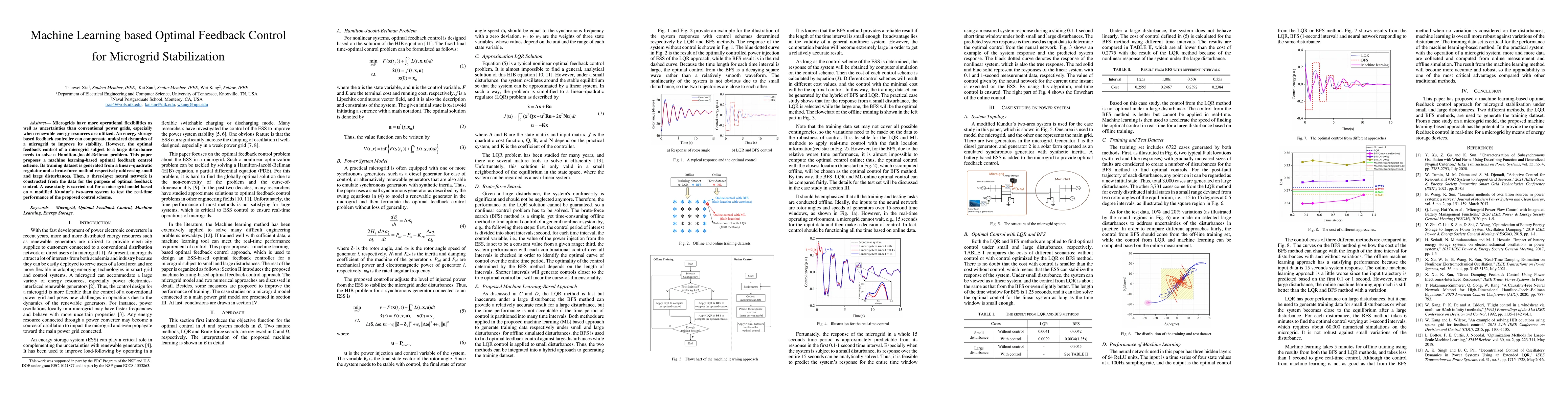 Thumbnail for Machine Learning based Optimal Feedback Control for Microgrid
  Stabilization