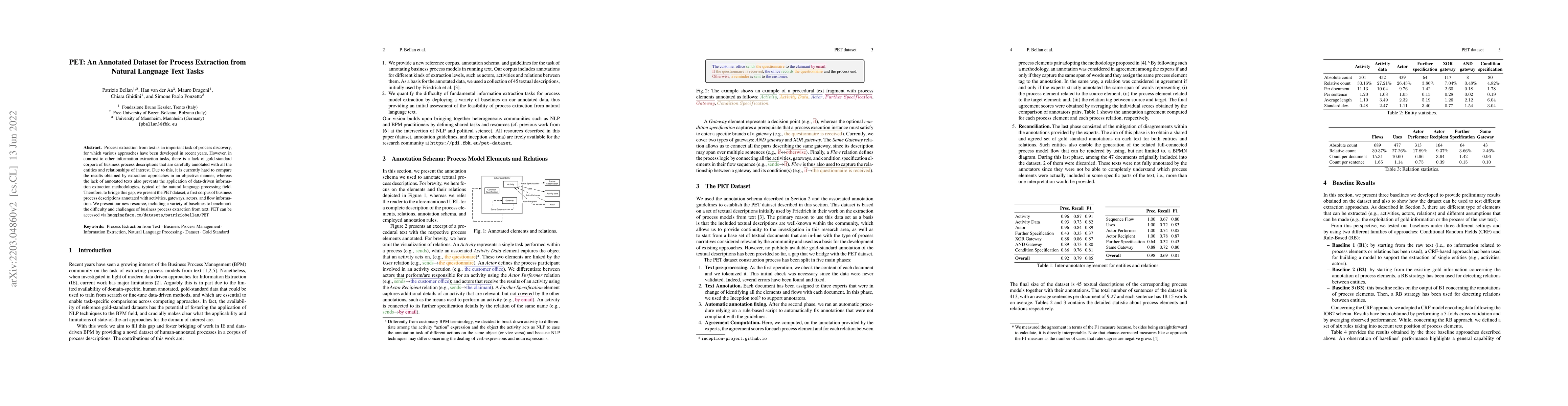 Thumbnail for PET: An Annotated Dataset for Process Extraction from Natural Language
  Text