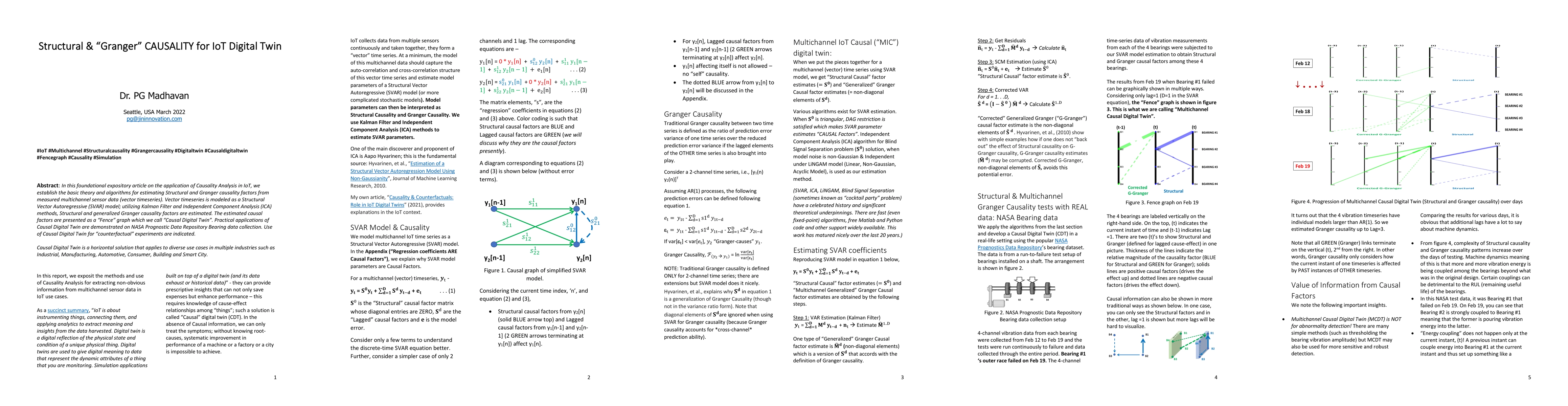 Thumbnail for Structural & Granger CAUSALITY for IoT Digital Twin