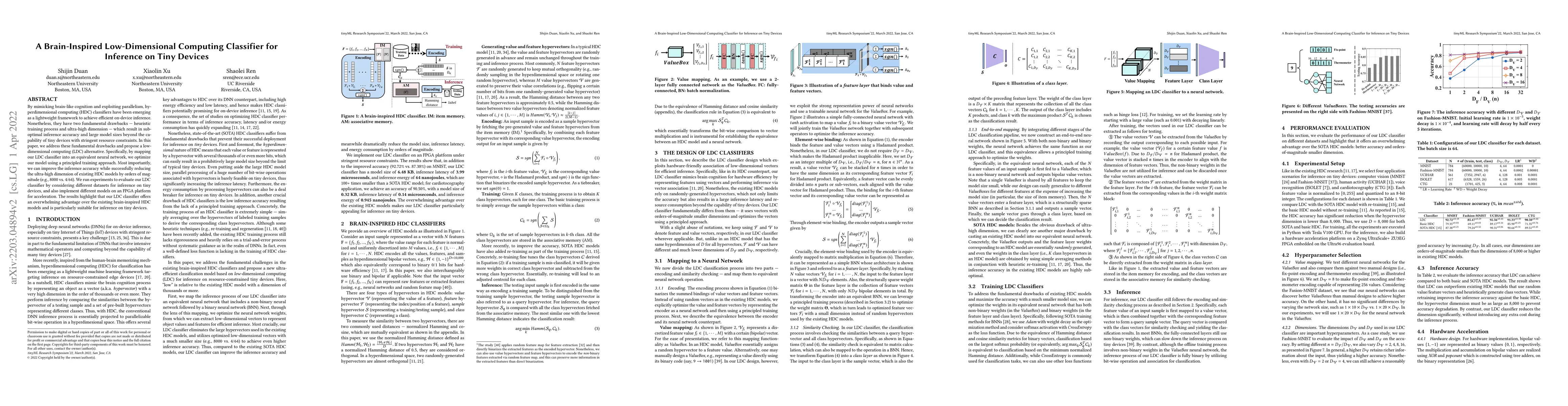 Thumbnail for A Brain-Inspired Low-Dimensional Computing Classifier for Inference on
  Tiny Devices