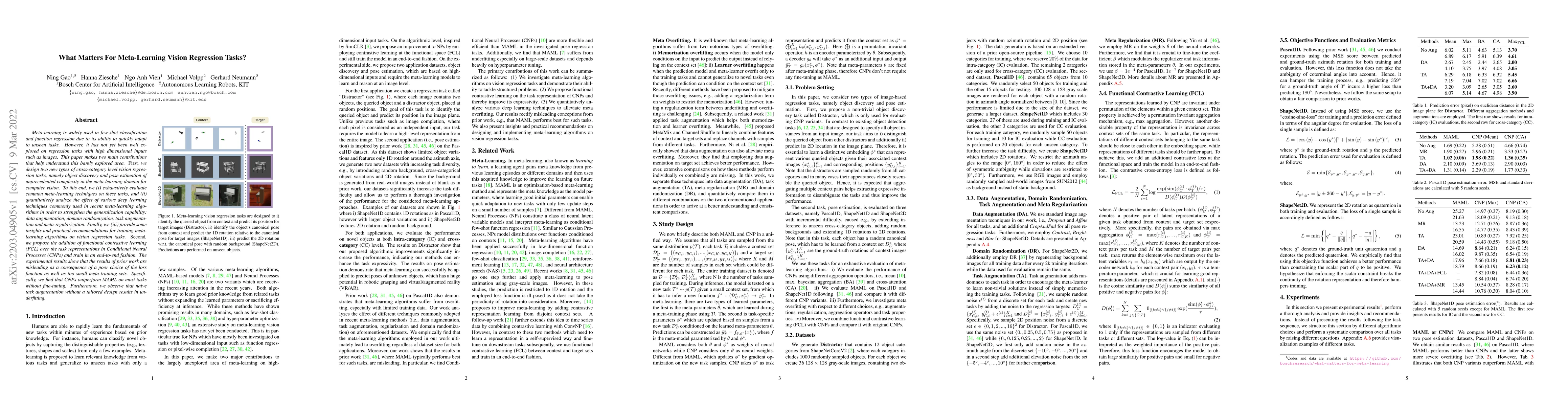 Thumbnail for What Matters For Meta-Learning Vision Regression Tasks?