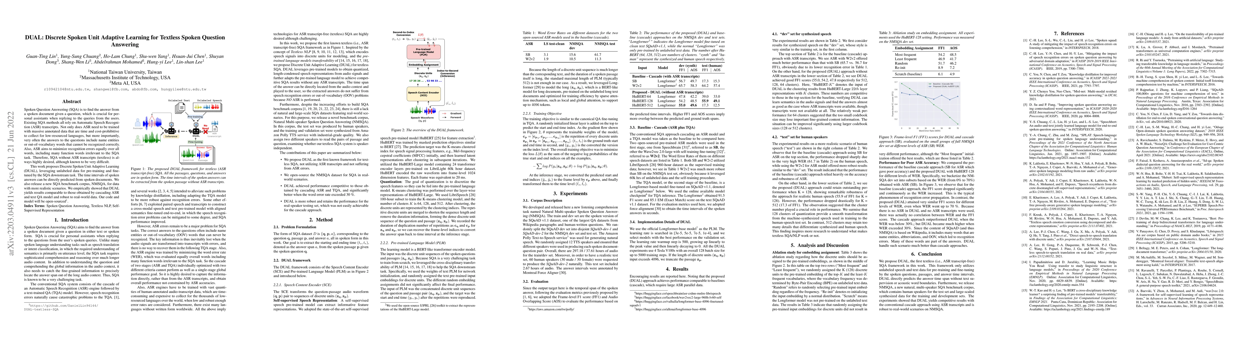 Thumbnail for DUAL: Discrete Spoken Unit Adaptive Learning for Textless Spoken
  Question Answering