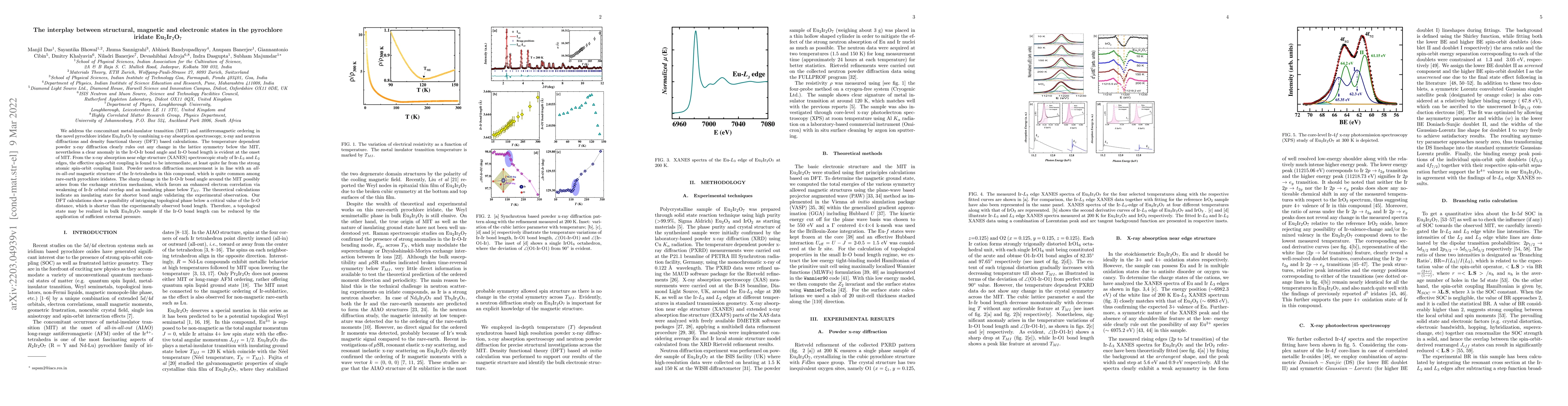 Thumbnail for The interplay between structural, magnetic and electronic states in the
  pyrochlore iridate Eu2Ir2O7