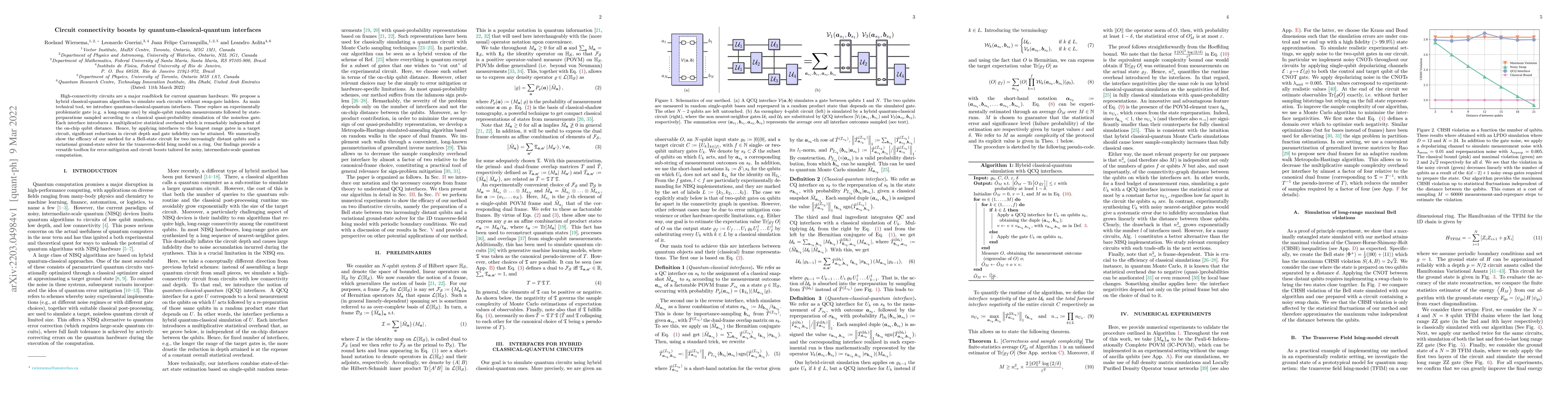 Thumbnail for Circuit connectivity boosts by quantum-classical-quantum interfaces