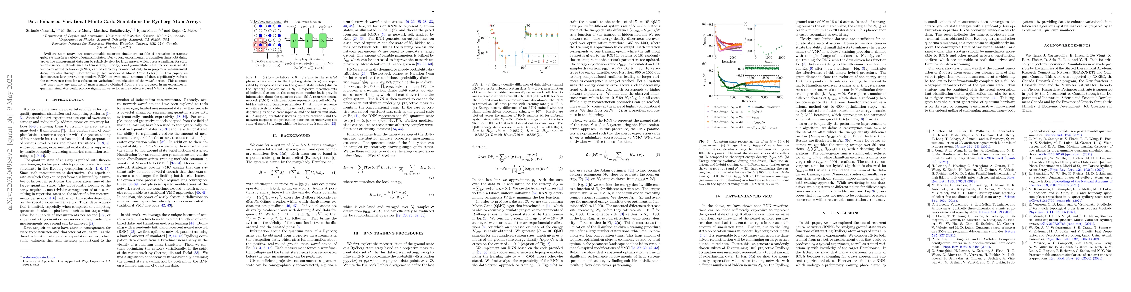 Thumbnail for Data-Enhanced Variational Monte Carlo Simulations for Rydberg Atom
  Arrays