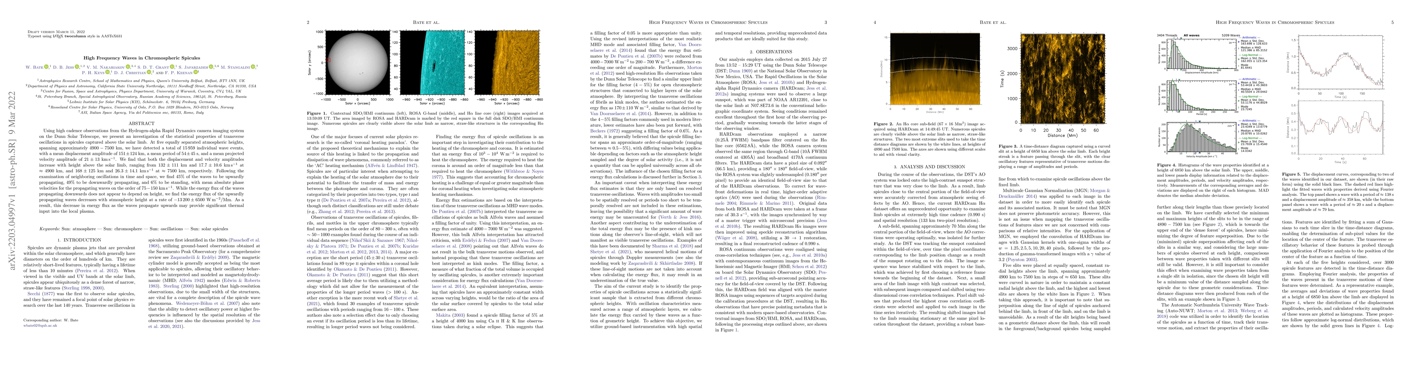 Thumbnail for High Frequency Waves in Chromospheric Spicules