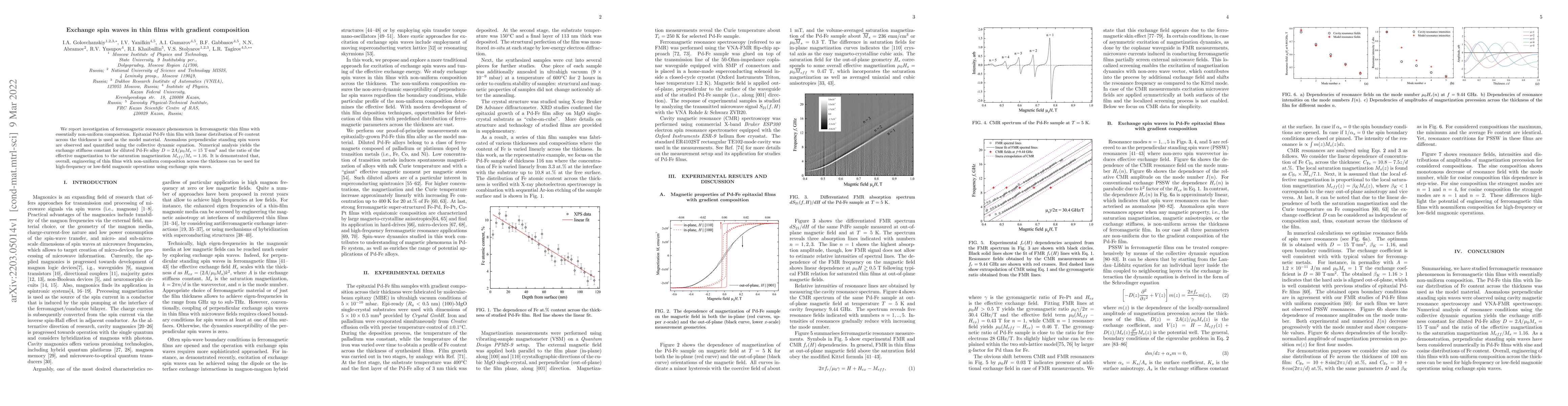 Thumbnail for Exchange spin waves in thin films with gradient composition