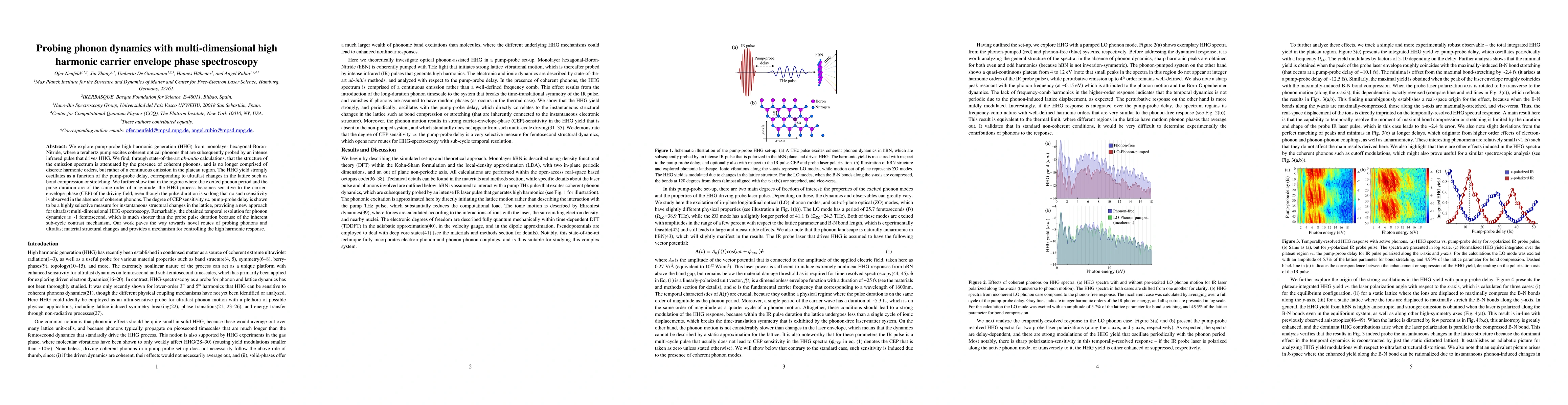 Thumbnail for Probing phonon dynamics with multi-dimensional high harmonic carrier
  envelope phase spectroscopy